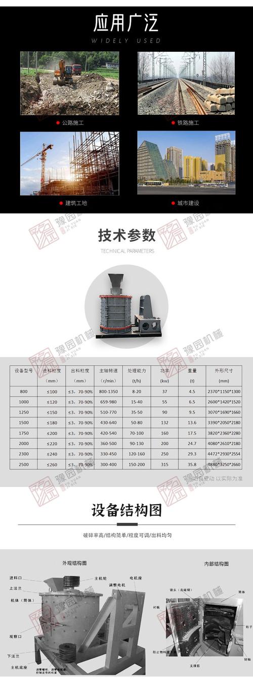 石头加工沙子成本多少?石头制砂设备多少钱?