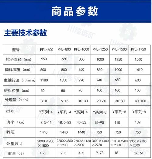 石头加工沙子成本多少?石头制砂设备多少钱?